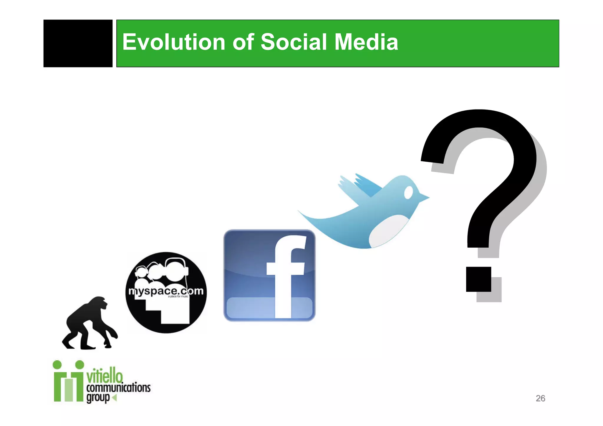Evolution of Social Media




                            26
 