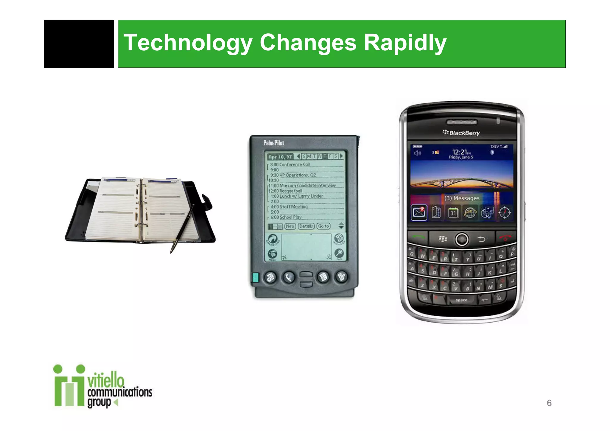 Technology Changes Rapidly




                             6
 