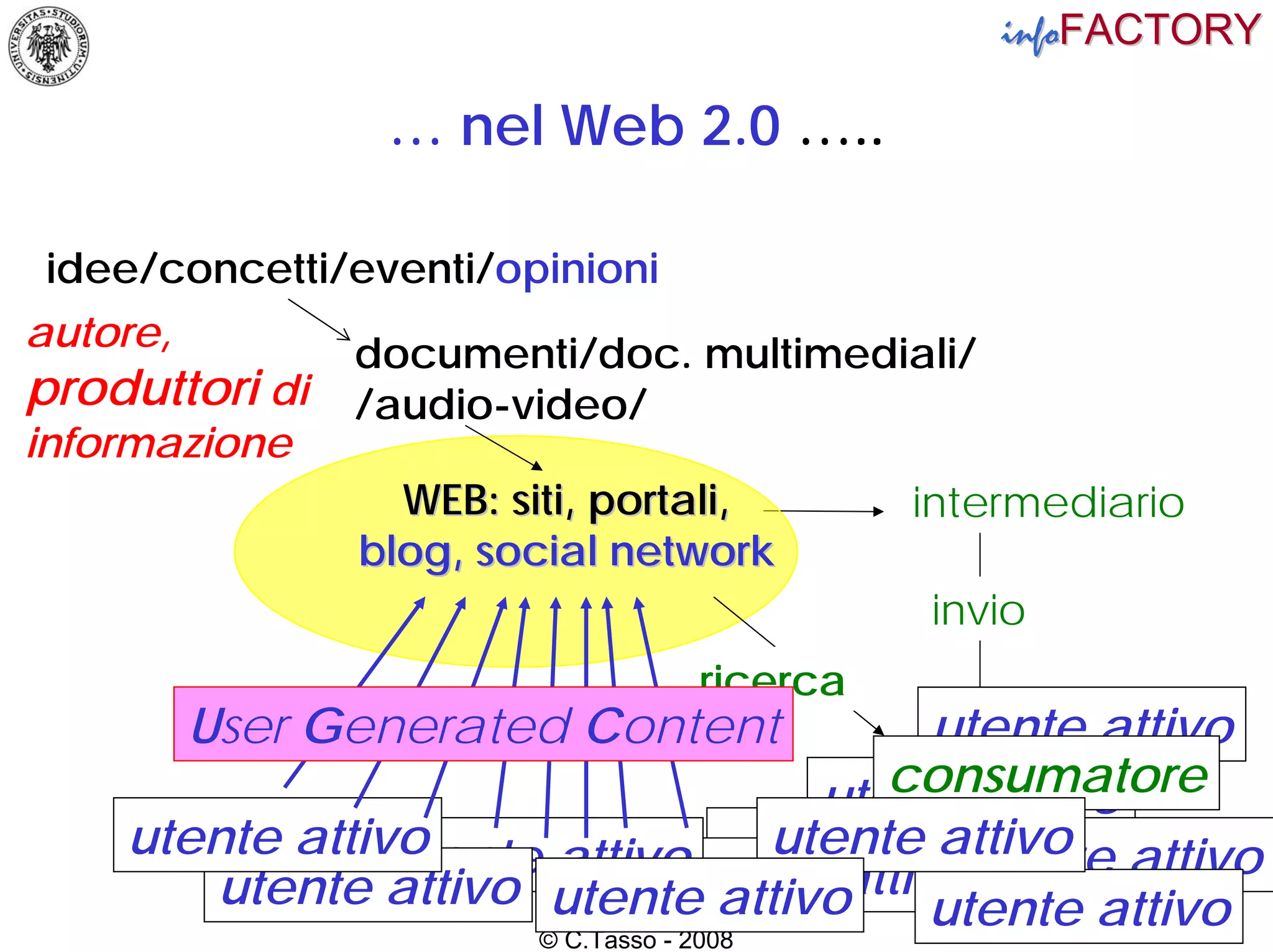 Web 2.0 e Intelligenza Artificiale