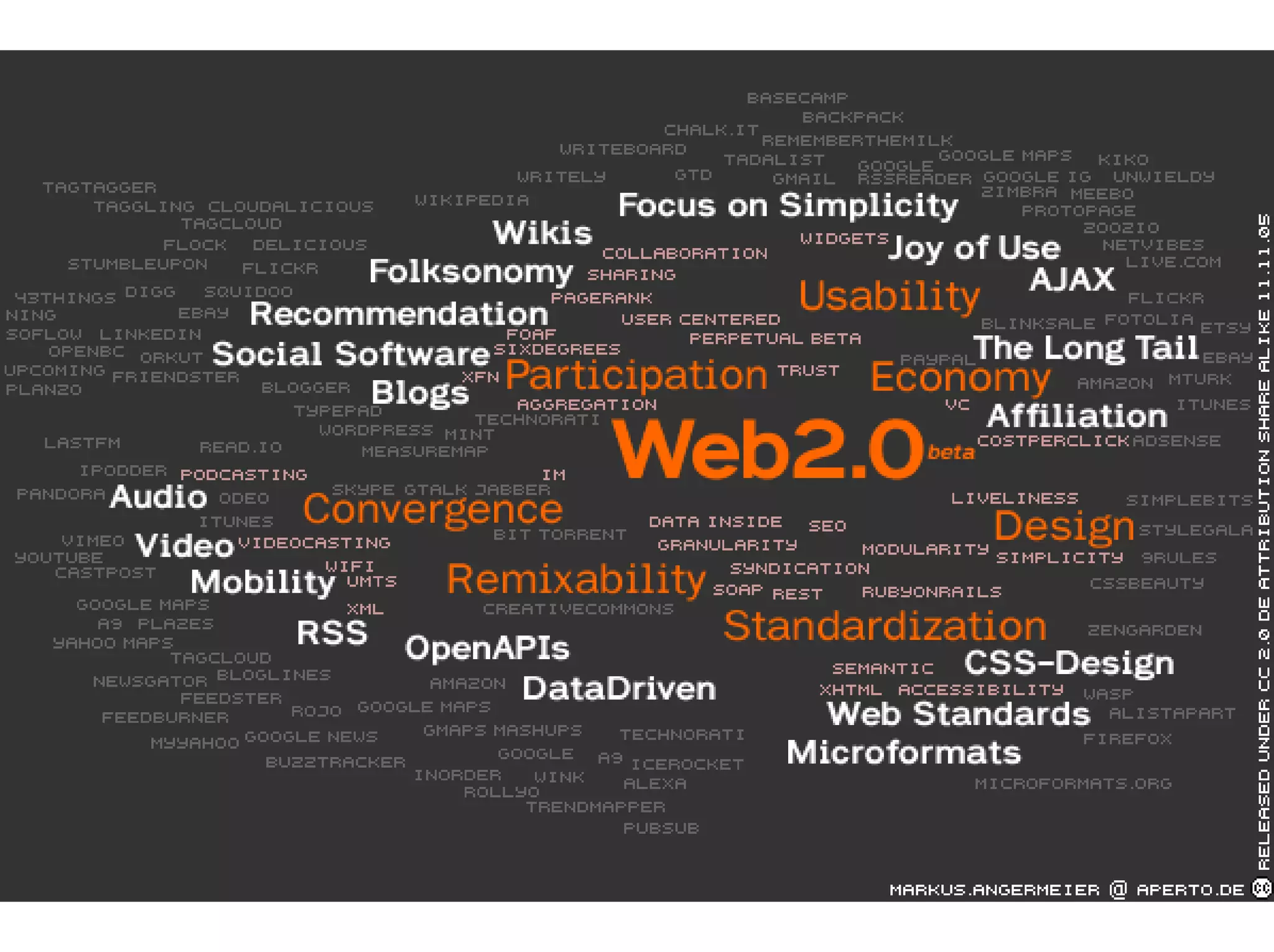 Web 2.0 e Intelligenza Artificiale