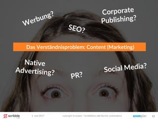 1. Juni 2017 copyright Scompler / Scribblelive (alle Rechte vorbehalten) 12
Das Verständnisproblem: Content (Marketing)
 