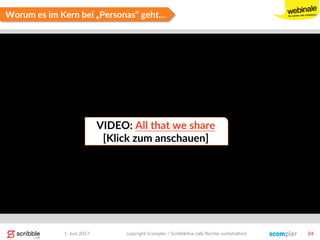 1. Juni 2017 copyright Scompler / Scribblelive (alle Rechte vorbehalten) 24
Worum es im Kern bei „Personas“ geht…
VIDEO: All that we share
[Klick zum anschauen]
 