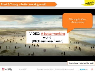 1. Juni 2017 Copyright Scompler GmbH / Scribblelive (all rights reserved) 33
Ernst & Young: a better working world
Ernst & Young – better working world
VIDEO: A better working
world
[Klick zum anschauen]
Führungskräfte /
Management
 