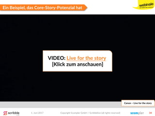 1. Juni 2017 Copyright Scompler GmbH / Scribblelive (all rights reserved) 34
Ein Beispiel, das Core-Story-Potenzial hat
Canon – Live for the story
VIDEO: Live for the story
[Klick zum anschauen]
 
