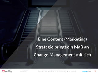1. Juni 2017 Copyright Scompler GmbH / Scribblelive (all rights reserved) 42
Eine Content (Marketing)
Strategie bringt ein Maß an
Change Management mit sich
 