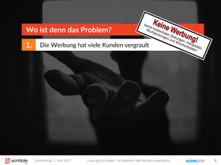 Donnerstag, 1. Juni 2017 copyright Scompler / Scribblelive (alle Rechte vorbehalten) 5
Wo ist denn das Problem?
Die Werbung hat viele Kunden vergrault1.
 