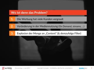 Donnerstag, 1. Juni 2017 copyright Scompler / Scribblelive (alle Rechte vorbehalten) 7
2.
Explosion der Menge an „Content“ (& demzufolge Filter)3.
Wo ist denn das Problem?
1.
Veränderung in der Mediennutzung (On Demand, streams, …)
Die Werbung hat viele Kunden vergrault
 