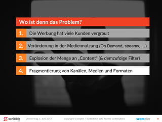 Donnerstag, 1. Juni 2017 copyright Scompler / Scribblelive (alle Rechte vorbehalten) 8
2.
3.
Wo ist denn das Problem?
Fragmentierung von Kanälen, Medien und Formaten4.
1.
Veränderung in der Mediennutzung (On Demand, streams, …)
Explosion der Menge an „Content“ (& demzufolge Filter)
Die Werbung hat viele Kunden vergrault
 