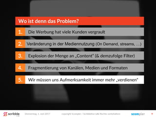 Donnerstag, 1. Juni 2017 copyright Scompler / Scribblelive (alle Rechte vorbehalten) 9
2.
3.
Wo ist denn das Problem?
4.
Wir müssen uns Aufmerksamkeit immer mehr „verdienen“5.
1.
Veränderung in der Mediennutzung (On Demand, streams, …)
Explosion der Menge an „Content“ (& demzufolge Filter)
Fragmentierung von Kanälen, Medien und Formaten
Die Werbung hat viele Kunden vergrault
 
