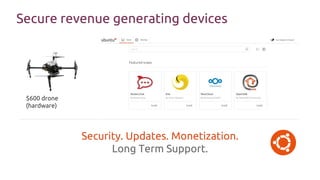 $600 drone
(hardware)
Security. Updates. Monetization.
Long Term Support.
Secure revenue generating devices
 