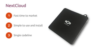 NextCloud
Fast time to market
Simple to use and install
Single codeline
1
2
3
 
