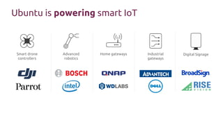 Ubuntu is powering smart IoT
Smart drone
controllers
Advanced
robotics
Home gateways Industrial
gateways
Digital Signage
 