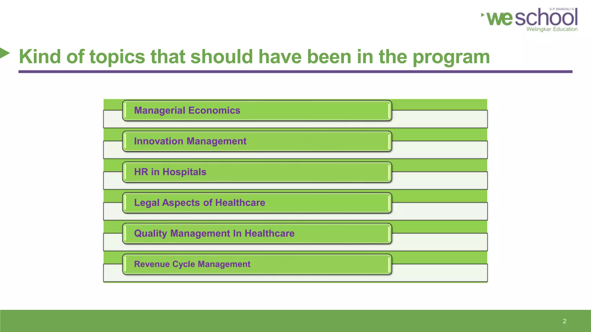 Kind of topics that should have been in the program
2
Managerial Economics
Innovation Management
HR in Hospitals
Legal Aspects of Healthcare
Quality Management In Healthcare
Revenue Cycle Management
