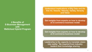 4 Benefits of
E-Business Management
with
WeSchool Hybrid Program
2
Understand implications of Big Data and the
five Vs: Volume, Velocity, Variety, Veracity
and Value
Get insights from experts on how to develop
an E-commerce business model
Get insights from experts on how to develop
an E-commerce business model
Leadership is the capacity to translate vision
into reality.” Be inspired from industry
leaders their knowledge sharing
 