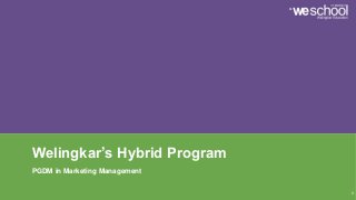 Welingkar’s Hybrid Program
PGDM in Marketing Management
0
 