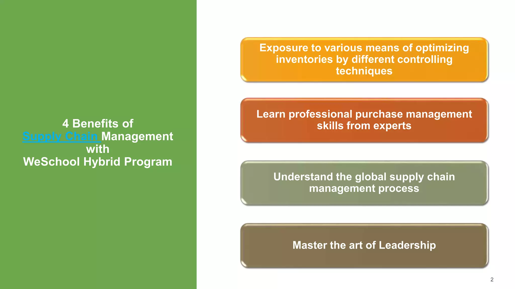 4 Benefits of
Supply Chain Management
with
WeSchool Hybrid Program
2
Exposure to various means of optimizing
inventories by different controlling
techniques
Learn professional purchase management
skills from experts
Understand the global supply chain
management process
Master the art of Leadership
 
