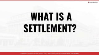 WHAT IS A
SETTLEMENT?
 