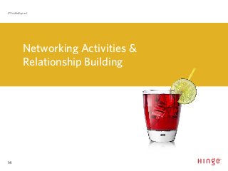 14
#VisibleExpert
Networking Activities &
Relationship Building
 