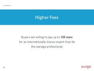18
#VisibleExpert
Higher Fees
Buyers are willing to pay up to 13X more
for an internationally known expert than for
the average professional.
 