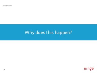 4
#VisibleExpert
Why does this happen?
 