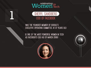 Celebrating Women in Tech
