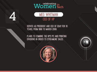 Celebrating Women in Tech