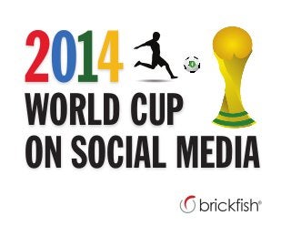 WORLD CUP
ON SOCIAL MEDIA
 