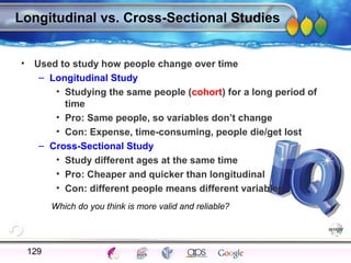 AgingAdulthood
Immunize
Adolescence
Infancy
Erikson
Pregnancy
AinsworthTemperLanguageVygotskyPiaget
ConjoinedTwinsDNAHeredityMethods
Longitudinal vs. Cross-Sectional Studies
• Used to study how people change over time
– Longitudinal Study
• Studying the same people (cohort) for a long period of
time
• Pro: Same people, so variables don’t change
• Con: Expense, time-consuming, people die/get lost
– Cross-Sectional Study
• Study different ages at the same time
• Pro: Cheaper and quicker than longitudinal
• Con: different people means different variables
129
Which do you think is more valid and reliable?
 