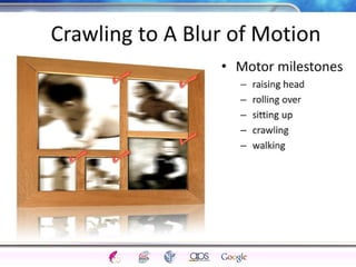 AgingAdulthood
Immunize
Adolescence
Infancy
Erikson
Pregnancy
AinsworthTemperLanguageVygotskyPiaget
ConjoinedTwinsDNAHeredityMethods
 