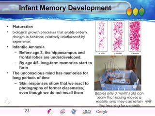 AgingAdulthood
Immunize
Adolescence
Infancy
Erikson
Pregnancy
AinsworthTemperLanguageVygotskyPiaget
ConjoinedTwinsDNAHeredityMethods
Infant Memory Development
• Maturation
• biological growth processes that enable orderly
changes in behavior, relatively uninfluenced by
experience.
• Infantile Amnesia
– Before age 3, the hippocampus and
frontal lobes are underdeveloped.
– By age 4/5, long-term memories start to
form
• The unconscious mind has memories for
long periods of time
– Skin responses show that we react to
photographs of former classmates,
even though we do not recall them
23
Babies only 3 months old can
learn that kicking moves a
mobile, and they can retain
that learning for a month
 