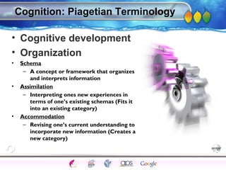AgingAdulthood
Immunize
Adolescence
Infancy
Erikson
Pregnancy
AinsworthTemperLanguageVygotskyPiaget
ConjoinedTwinsDNAHeredityMethods
Cognition: Piagetian Terminology
• Cognitive development
• Organization
• Schema
– A concept or framework that organizes
and interprets information
• Assimilation
– Interpreting ones new experiences in
terms of one’s existing schemas (Fits it
into an existing category)
• Accommodation
– Revising one’s current understanding to
incorporate new information (Creates a
new category)
 