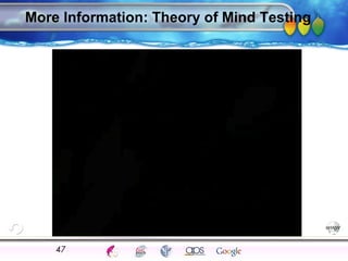 AgingAdulthood
Immunize
Adolescence
Infancy
Erikson
Pregnancy
AinsworthTemperLanguageVygotskyPiaget
ConjoinedTwinsDNAHeredityMethods
More Information: Theory of Mind Testing
47
 