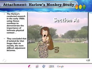 AgingAdulthood
Immunize
Adolescence
Infancy
Erikson
Pregnancy
AinsworthTemperLanguageVygotskyPiaget
ConjoinedTwinsDNAHeredityMethods
Attachment: Harlow’s Monkey Study
– The Harlow’s
conducted research
in the early 1960s
using rhesus
monkeys to
demonstrate the
importance of
intimate physical
contact .
– They concluded that
if isolated for that
longer than six
months, the more
difficult adjustment
becomes.
 