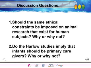 AgingAdulthood
Immunize
Adolescence
Infancy
Erikson
Pregnancy
AinsworthTemperLanguageVygotskyPiaget
ConjoinedTwinsDNAHeredityMethods
Discussion Questions:
1.Should the same ethical
constraints be imposed on animal
research that exist for human
subjects? Why or why not?
2.Do the Harlow studies imply that
infants should be primary care
givers? Why or why not?
 