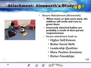 AgingAdulthood
Immunize
Adolescence
Infancy
Erikson
Pregnancy
AinsworthTemperLanguageVygotskyPiaget
ConjoinedTwinsDNAHeredityMethods
Attachment: Ainsworth’s Study
• Secure Attachment (Ainsworth)
– When mom or dad come back, the
children will smile and runs to
greet them
– Insecurely attached babies are
probably a result of slow parent
responsiveness
– Secure attachment leads to:
• Higher Self-Esteem
• Better Social Skills
• Leadership Qualities
• More Positive Emotions
• Richer Friendships
60 Mr. Burnes
 