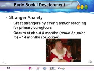 AgingAdulthood
Immunize
Adolescence
Infancy
Erikson
Pregnancy
AinsworthTemperLanguageVygotskyPiaget
ConjoinedTwinsDNAHeredityMethods
Early Social Development
• Stranger Anxiety
– Greet strangers by crying and/or reaching
for primary caregivers
– Occurs at about 8 months (could be prior
to) – 14 months (or longer)
62
 