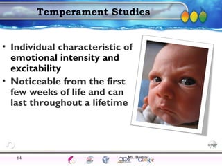 AgingAdulthood
Immunize
Adolescence
Infancy
Erikson
Pregnancy
AinsworthTemperLanguageVygotskyPiaget
ConjoinedTwinsDNAHeredityMethods
Temperament Studies
• Individual characteristic of
emotional intensity and
excitability
• Noticeable from the first
few weeks of life and can
last throughout a lifetime
64 Mr. Burnes
 