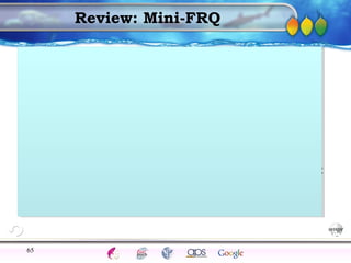 AgingAdulthood
Immunize
Adolescence
Infancy
Erikson
Pregnancy
AinsworthTemperLanguageVygotskyPiaget
ConjoinedTwinsDNAHeredityMethods
Review: Mini-FRQ
A. For the psychological terms listed below,
explain how the first term affects or changes
the second.
•Accommodation… Schema
•Teratogens…Prenatal Development
•Responsive Caregiver…Children
B. In Harlow’s experiment did he prove infant
monkeys prefer sustenance or contact
comfort? Explain.
65
 