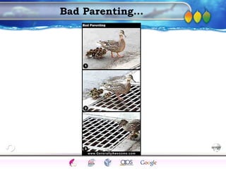 AgingAdulthood
Immunize
Adolescence
Infancy
Erikson
Pregnancy
AinsworthTemperLanguageVygotskyPiaget
ConjoinedTwinsDNAHeredityMethods
Bad Parenting…
 