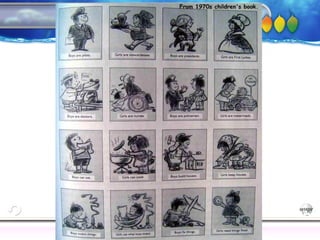 AgingAdulthood
Immunize
Adolescence
Infancy
Erikson
Pregnancy
AinsworthTemperLanguageVygotskyPiaget
ConjoinedTwinsDNAHeredityMethods
 