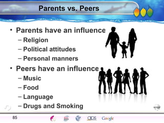 AgingAdulthood
Immunize
Adolescence
Infancy
Erikson
Pregnancy
AinsworthTemperLanguageVygotskyPiaget
ConjoinedTwinsDNAHeredityMethods
Parents vs. Peers
• Parents have an influence…
– Religion
– Political attitudes
– Personal manners
• Peers have an influence…
– Music
– Food
– Language
– Drugs and Smoking
85
 