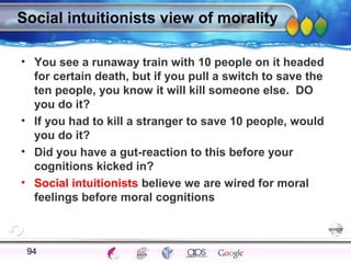 AgingAdulthood
Immunize
Adolescence
Infancy
Erikson
Pregnancy
AinsworthTemperLanguageVygotskyPiaget
ConjoinedTwinsDNAHeredityMethods
Social intuitionists view of morality
• You see a runaway train with 10 people on it headed
for certain death, but if you pull a switch to save the
ten people, you know it will kill someone else. DO
you do it?
• If you had to kill a stranger to save 10 people, would
you do it?
• Did you have a gut-reaction to this before your
cognitions kicked in?
• Social intuitionists believe we are wired for moral
feelings before moral cognitions
94
 