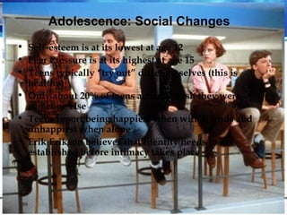 AgingAdulthood
Immunize
Adolescence
Infancy
Erikson
Pregnancy
AinsworthTemperLanguageVygotskyPiaget
ConjoinedTwinsDNAHeredityMethods
Adolescence: Social Changes
• Self-esteem is at its lowest at age 12
• Peer Pressure is at its highest at age 15
• Teens typically “try out” different selves (this is
healthy)
• Only about 20% of teens actually wish they were
someone else
• Teens report being happiest when with friends and
unhappiest when alone
• Erik Erikson believes that Identity needs to be
established before intimacy takes place
99
 