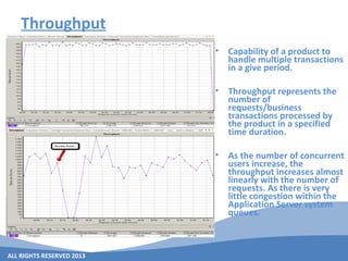 Getting start with Performance Testing | PPT