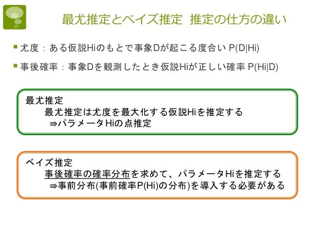 機械学習基礎 2 パラメータ推定