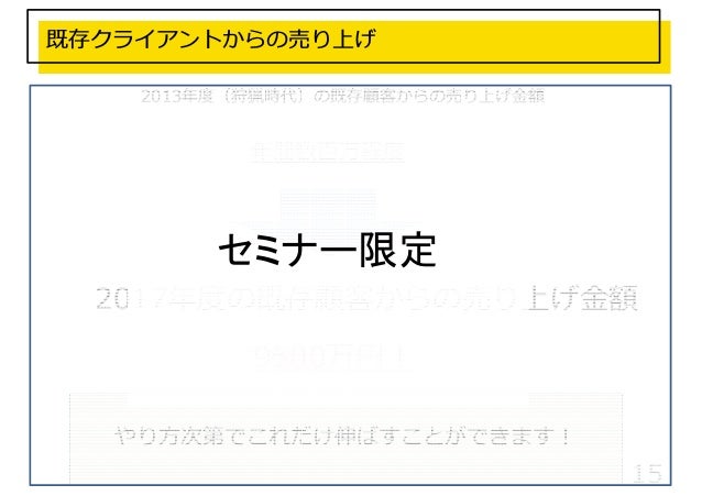 既存クライアントからのアップセルとカスタマーサクセスについて