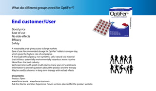 What do different groups need for OptiFer®?
End customer/User
Good price
Ease of use
No side-effects
Efficacy
Safety
A reasonable price gives access to large markets
Ease of use: Recommended dosage for OptiFer® tablets is one per day,
which gives the highest rate of compliance
A thorough ethical policy, non-syntethic, safe, natural raw material
that utilizes a potentially environmentally hazardous waste -bovine
blood from the food industry
Vast experience with good results during many years in Scandinavia
Information to answer questions about the product and the therapy
May be used by chronics in long-term therapy with no bad effects
Documents:
Product Flyers
www.ferrocare.se www.heme.iron.com
Ask-the-Doctor and User-Experience Forum sections planned for the product website.
 
