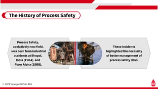 Process Safety,
a relatively new field,
was born from industrial
accidents at Bhopal,
India (1984), and
Piper Alpha (1988).
The History of Process Safety
These incidents
highlighted the necessity
of better management of
process safety risks.
 