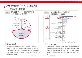 ＜Yahoo!プロモーション広告＞消費か貯蓄か。増税と景気回復がもたらす 「夏のボーナス」意識の変化