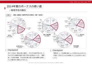 ＜Yahoo!プロモーション広告＞消費か貯蓄か。増税と景気回復がもたらす 「夏のボーナス」意識の変化